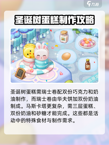 创意甜品屋的所有配方有哪些介绍截图5