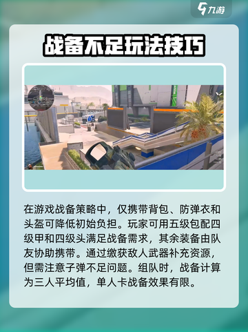 三角洲行动卡战备怎么弄介绍截图4