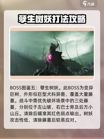 七日世界手游🔥必打boss图鉴🎉截图6