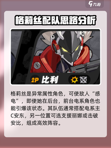 绝区零代理人配队攻略介绍截图6