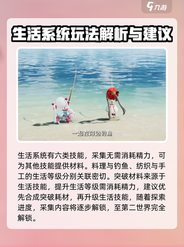 开放空间流程分享介绍截图4