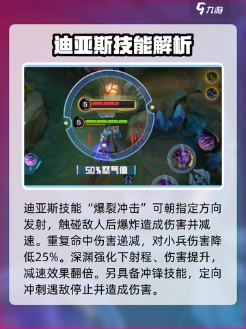 决胜巅峰迪亚斯🔥角色揭秘，玩了就上头！截图2