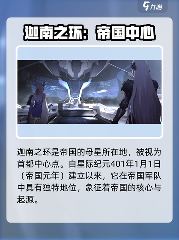 银河境界线迦南之环有哪些角色介绍截图2