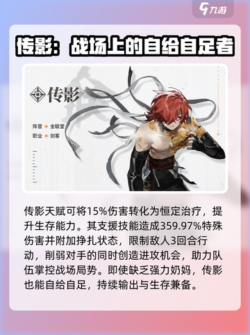 原神：新月同行传影角色强度大揭秘💥截图4