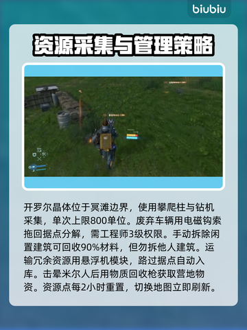 死亡搁浅2🔥快速赚钱+材料获取指南💎截图4
