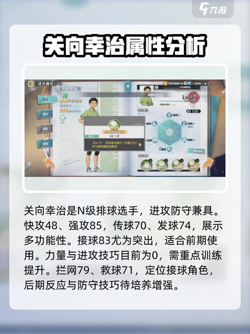排球少年手游🔥关向幸治超强角色解析来啦！截图2