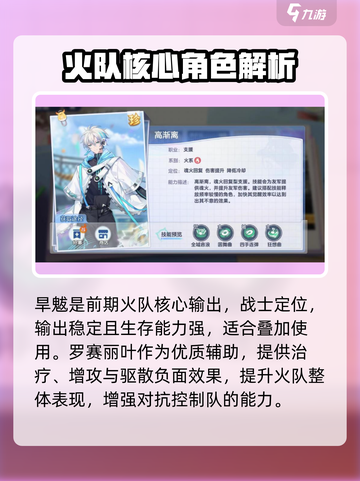 《破晓序列》平民最强阵容💥轻松上分攻略！截图4