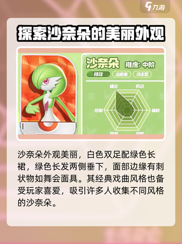 宝可梦大集结沙奈朵怎么获得介绍截图2