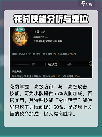 野兽领主新世界💥花豹技能全面解析🎉截图3