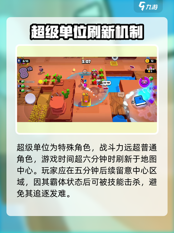 爆裂小队🔥超级单位揭秘🎉游戏控必看！截图2