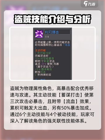 元气骑士前传盗贼怎么样介绍截图2