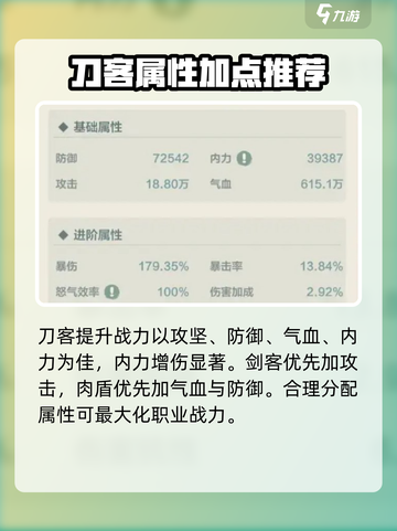 小小英雄刀客洗什么属性介绍截图3