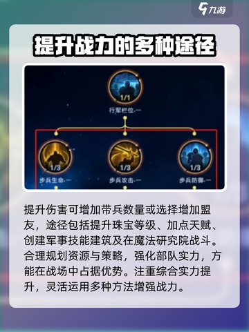 帝国与魔法伤害提升方法介绍截图2