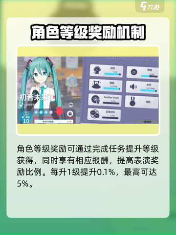 初音未来✨缤纷舞台综合力提升秘籍🎉截图4