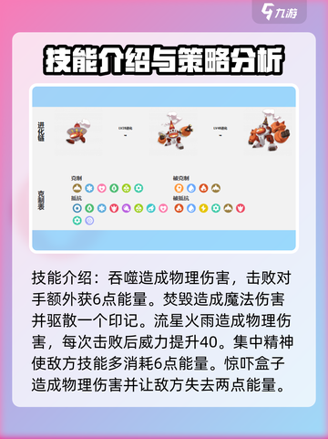 洛克王国手游贝古斯怎么样介绍截图4