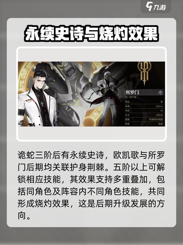 非匿名指令灼烧阵容怎么搭配介绍截图4
