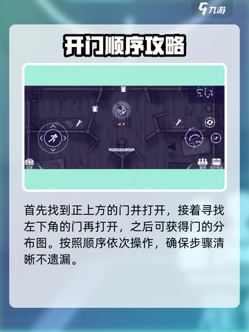 阿瑞斯病毒2🔥五门解密玩法大全，通关必看！截图2
