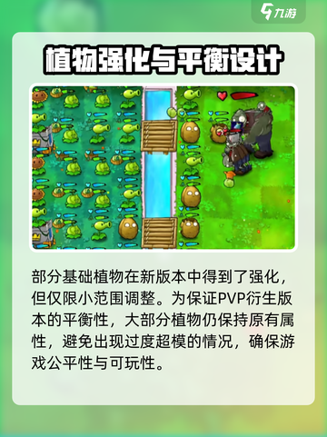 植物大战僵尸：国王的花园植物大揭秘💎截图5