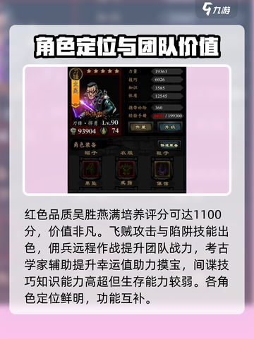 幽行玄城角色排名一览介绍截图3