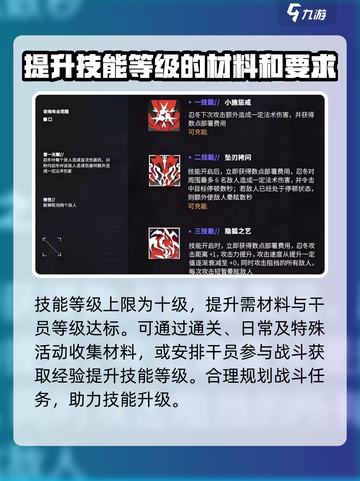 明日方舟技能有哪些介绍截图4