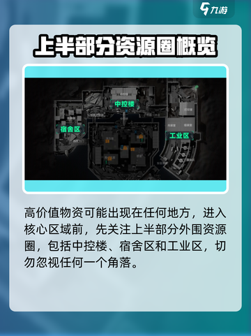 三角洲行动💡中控楼物资获取秘籍🔥截图2