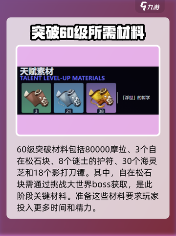 原神梦见月瑞希材料介绍介绍截图5