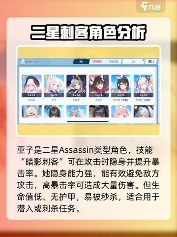 蔚蓝档案白毛角色有哪些介绍截图4