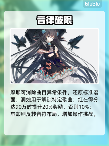 Arcaea全角色揭秘🔥必看技能图鉴截图3