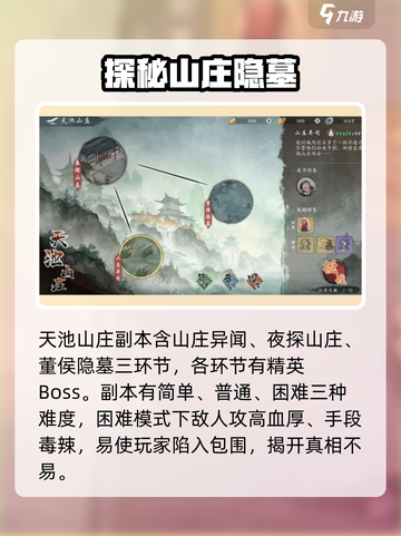 墨剑江湖董侯秘录在哪里介绍截图3