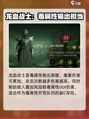 原神：龙息神寂毒队🔥最强梯度角色推荐！截图4