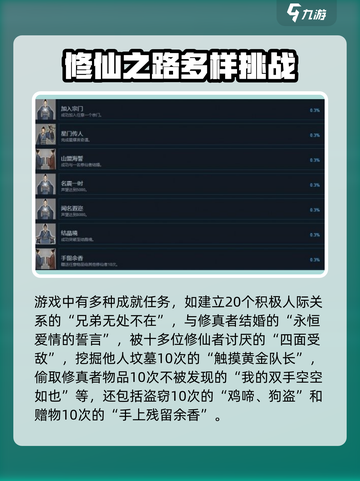 鬼谷八荒全成就如何解锁介绍截图3