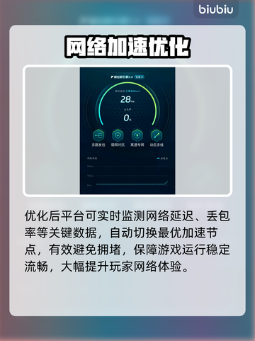 🎮三角洲闪退？一招解决！截图5