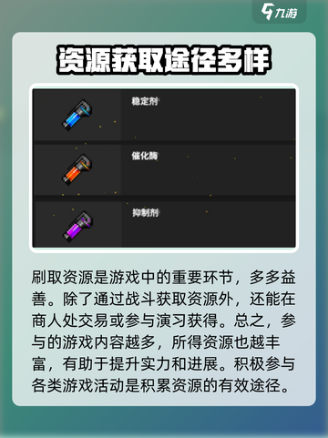 霓虹深渊无限🎉材料全解析，玩家必看！截图5