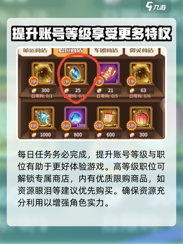 阿尔米娅赞歌职位有什么用介绍截图5