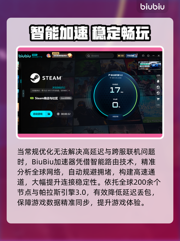 🔥《法国小馆儿模拟器》黑屏闪退？一招解决！🎮截图3