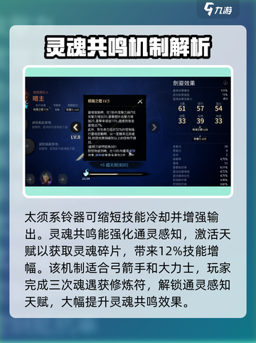剑灵2灵魂共鸣机制是什么介绍截图4