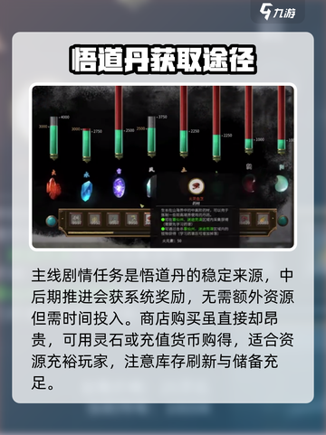 鬼谷八荒悟道丹怎么获得介绍截图3