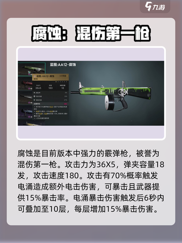 七日世界✨前期强力武器推荐，生存必备🔥截图4