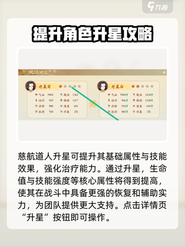 封神幻想世界💥慈航道人属性提升秘籍🔥截图3
