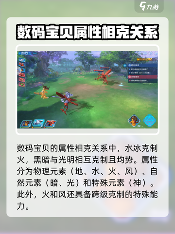 数码宝贝源码克制关系怎么样介绍截图3