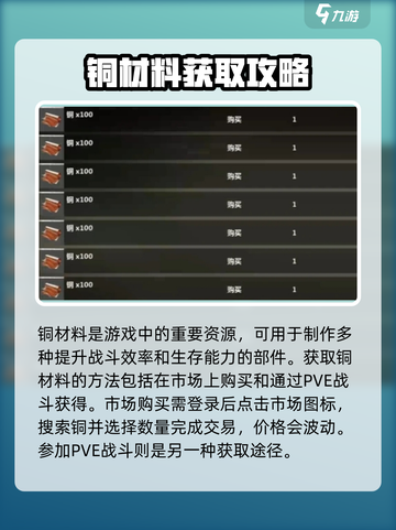 创世战车🔥铜资源获取全攻略，快速富起来！截图3