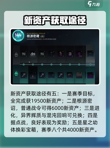 七日世界🔥货币获取方法大全！玩游戏 Earn💰超简单截图3
