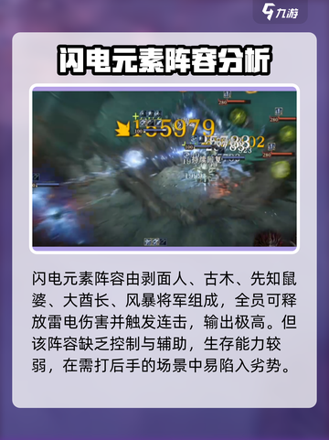 龙息神寂元素阵容推荐介绍截图5