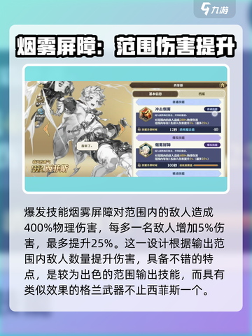 剑与骑士团🔥西菲斯技能效果全解析！截图3