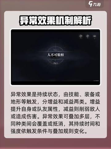忘却前夜异常效果有哪些介绍截图2