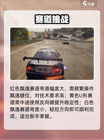 🔥极品飞车集结飙车秘籍🚗💨截图4