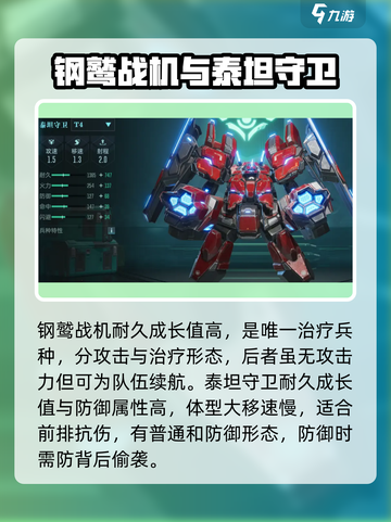 群星纪元🔥最强兵种曝光，看完秒变大神！截图4