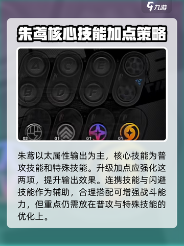 绝区零🔥朱鸢核心技加点攻略大全！💡截图2