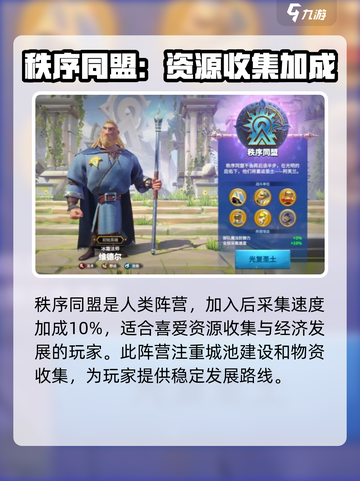 万龙觉醒🔥最强阵营曝光，玩转游戏必看！截图3