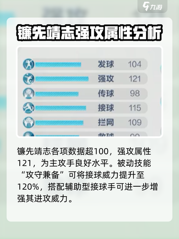 排球少年手游镰先靖志是谁介绍截图3